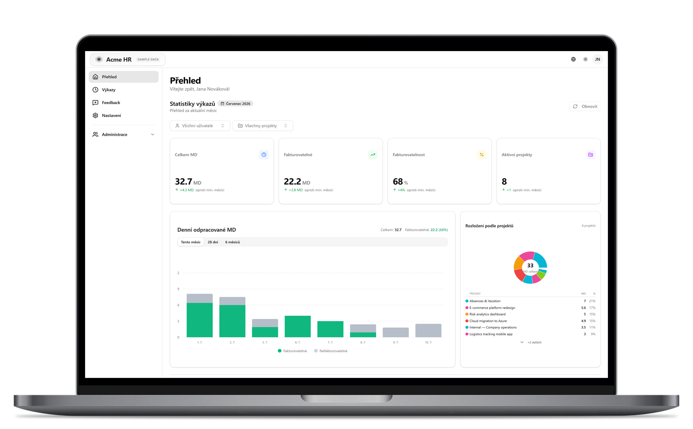 Dashboard PSA platformy v MacBook Air mockupu s ukázkovými daty